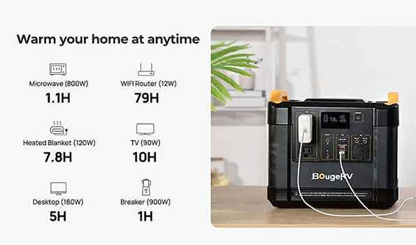 BougeRV ISE120N FORT 1000 1120Wh LiFePO4 Portable Power Station