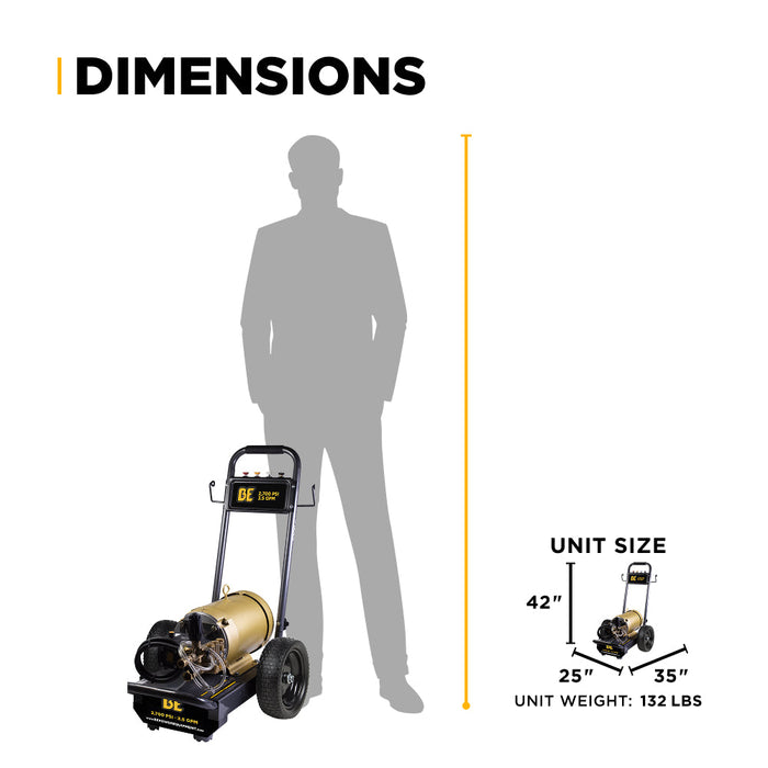 Be Power Equipment 2,700 PSI 4.0 GPM Cold Water Electric Pressure Washer with Baldor Motor and CP Triplex Pump - B2775E3AHE