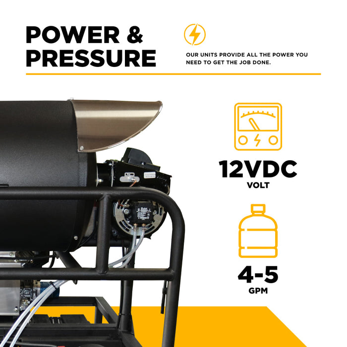 Be Power Equipment 12VDC, 4-5 GPM Diesel Fired Hot Box - 96012V