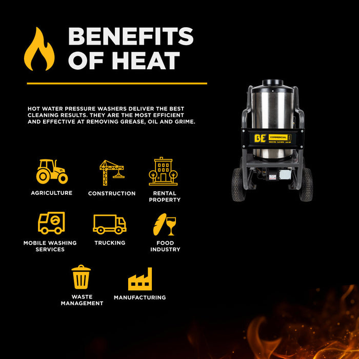 Be Power Equipment 1,500 PSI 2.0 GPM Hot Water Pressure Washer with TechTop Motor and CP Triplex Pump - HW152EA