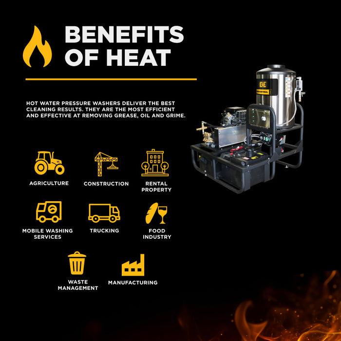 Be Power Equipment 3,500 PSI 5.2 GPM Hot Water Skid Pressure Washer with General Triplex Pump - Z5535GPBDH