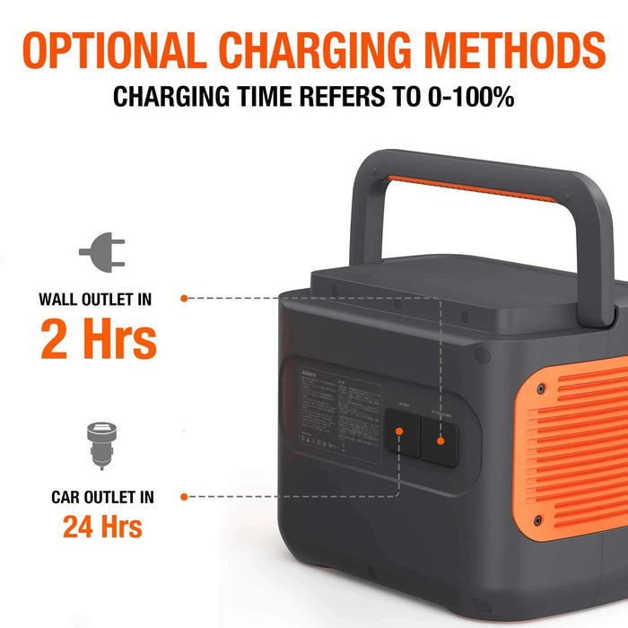 Jackery Explorer 2000 Pro Portable Power Station 21-0001-000036