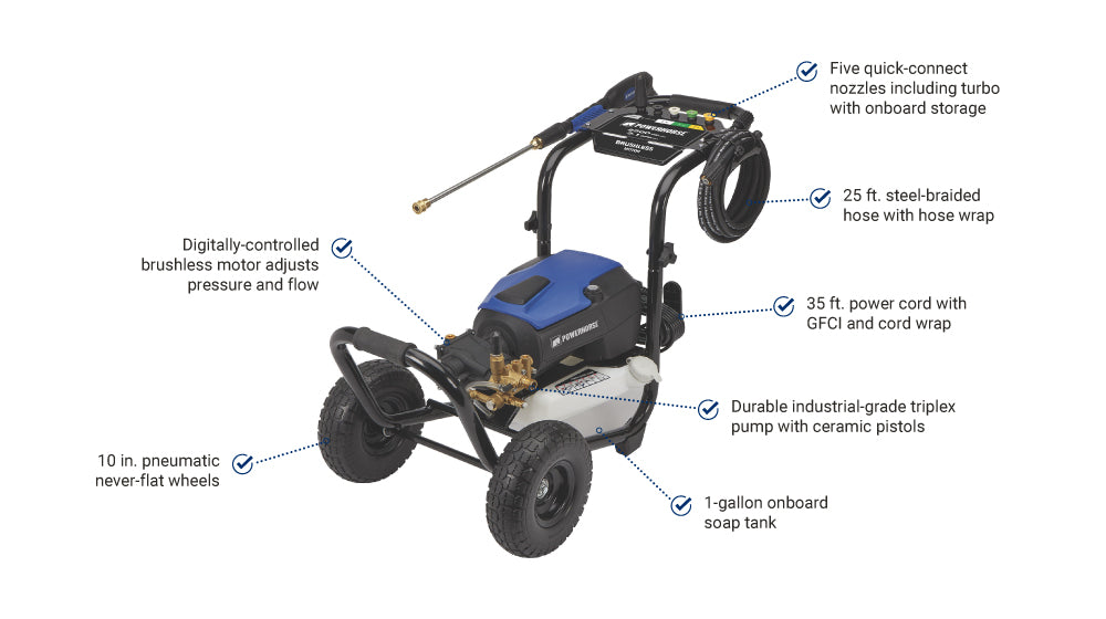 Powerhorse Pressure Washer 2,500 PSI 2.1 GPM Electric 113881