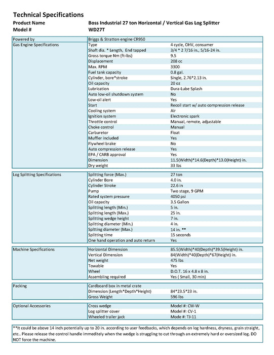 Boss Industrial 27-Ton Horizontal/Vertical Gas Log Splitter WD27T