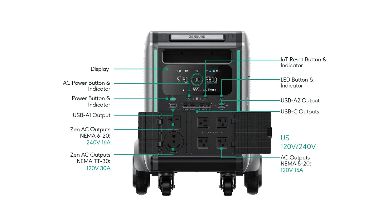 Zendure SuperBase V4600 120/240 Dual Voltage 4608Wh Power Station with B4600 Satellite Battery